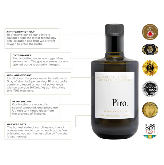 The Piro. Signature Bottle